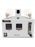 使用熱解吸技術的四種類型是什么？